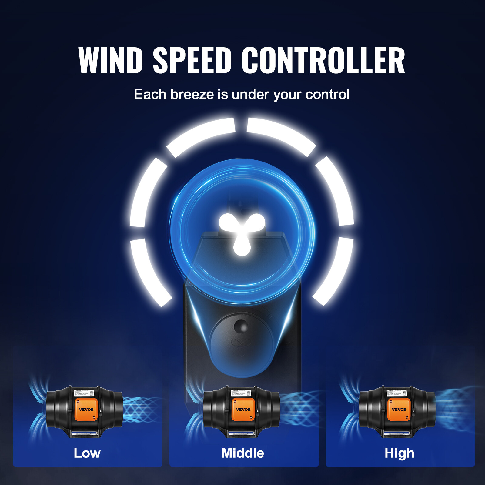 VEVOR 6 Inch Inline Duct Fan HVAC Exhaust Blower Kit AC Variable Speed Control