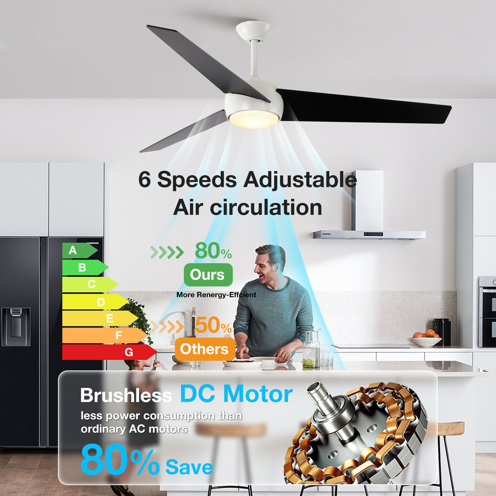 60inch Ceiling Fan With Light and Remote Control