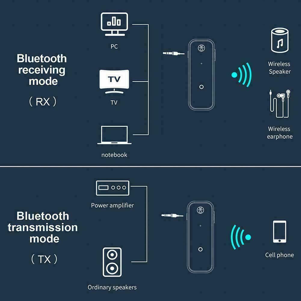 USB Wireless Bluetooth Transmitter Receiver for Car Music Audio Aux Adapter lot