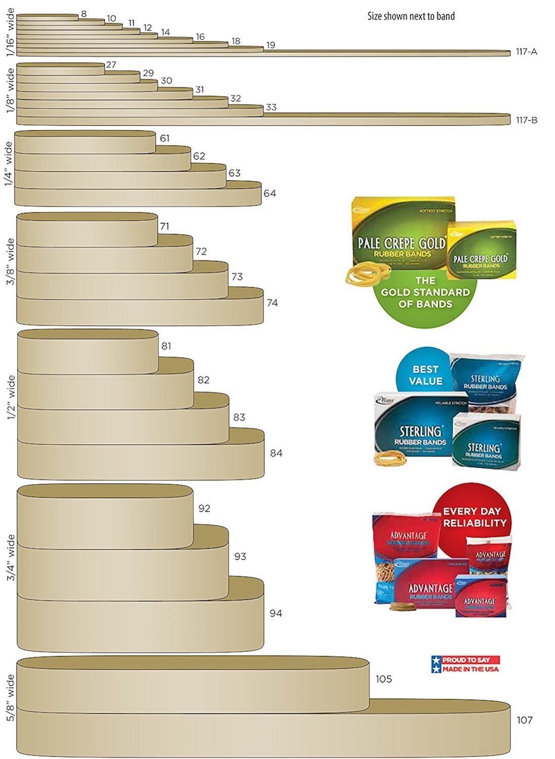 Rubber 26649 Advantage Rubber Bands Size #64, 1/4 lb Box Contains Approx. 80 ...