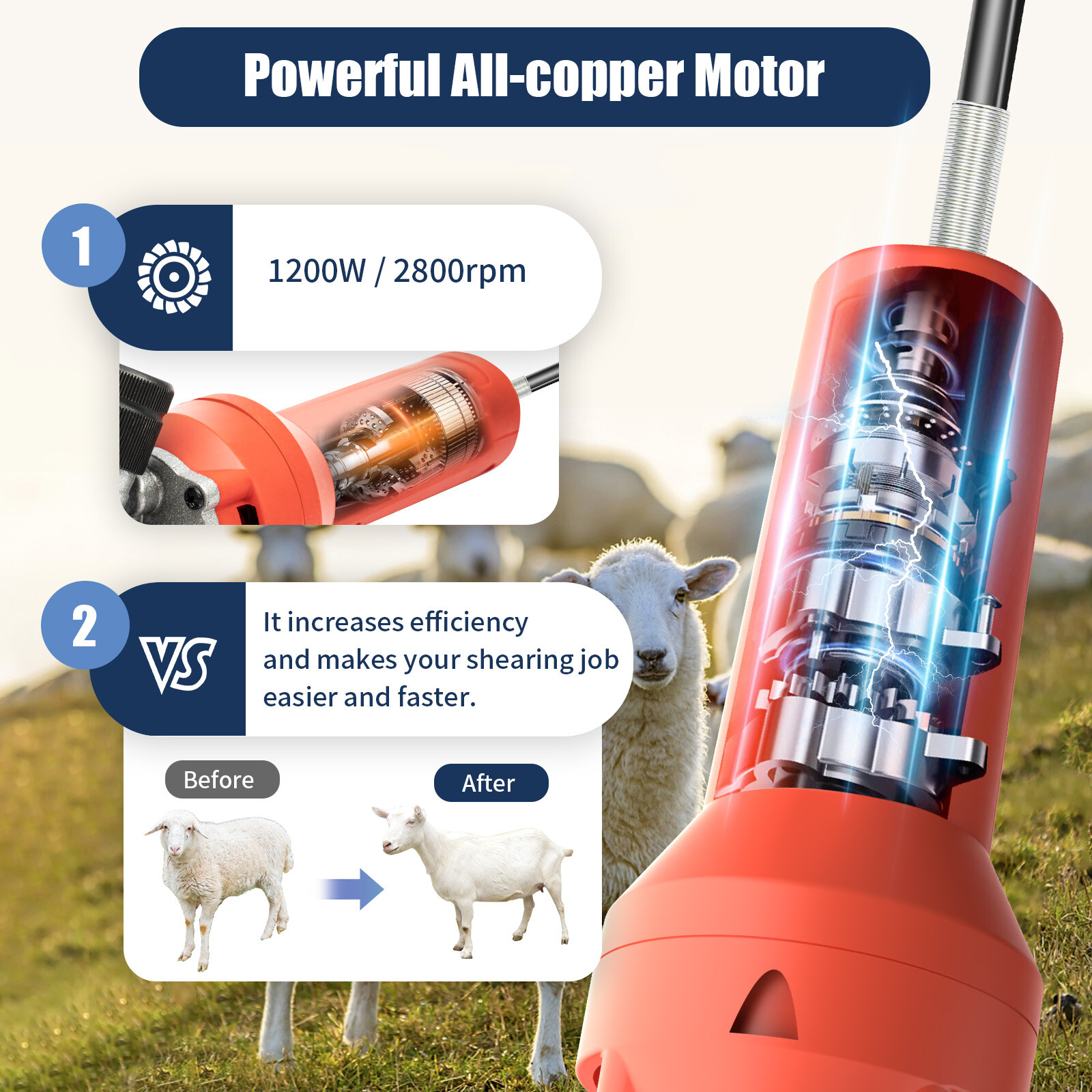 Sheep Shears 110V 750W Professional Heavy Duty Electric Shearing Clippers