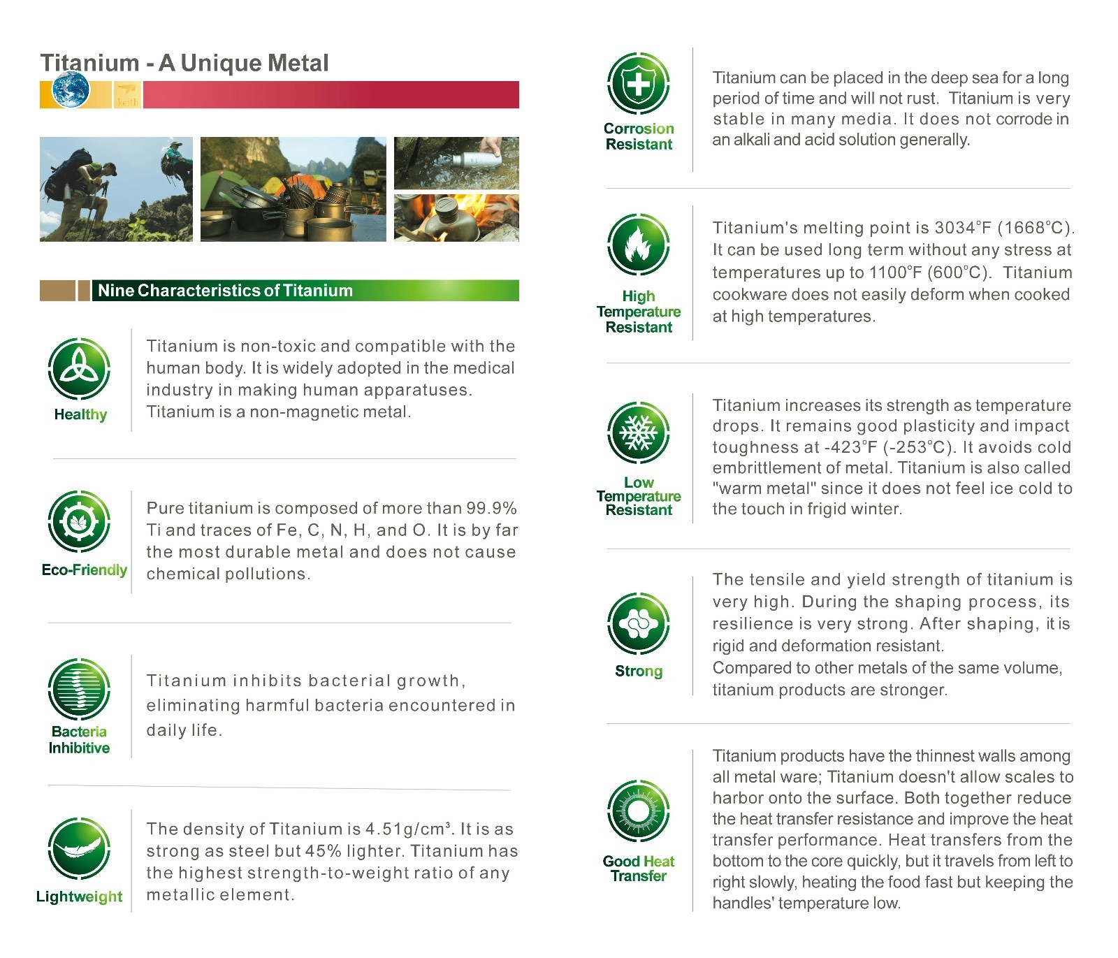 Keith Titanium Ti3060 Canteen Mess Kit - New Ultralight Carrying Pouch