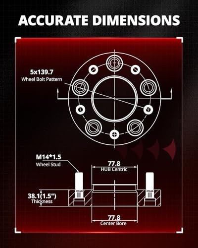 5x5.5 Wheel Spacers Compatible with Ram 1500 2012-2018, 5x139.7 mm 1.5 inch