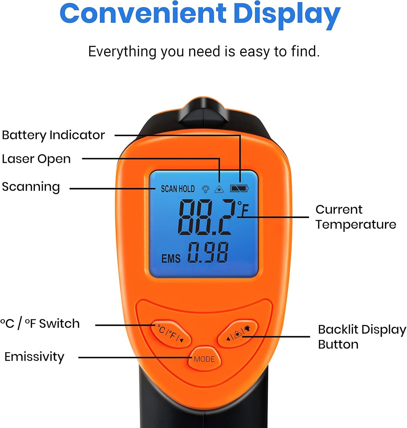 Infrared Laser Thermometer Gun No-Contact Digital Temperature Measurement Tester