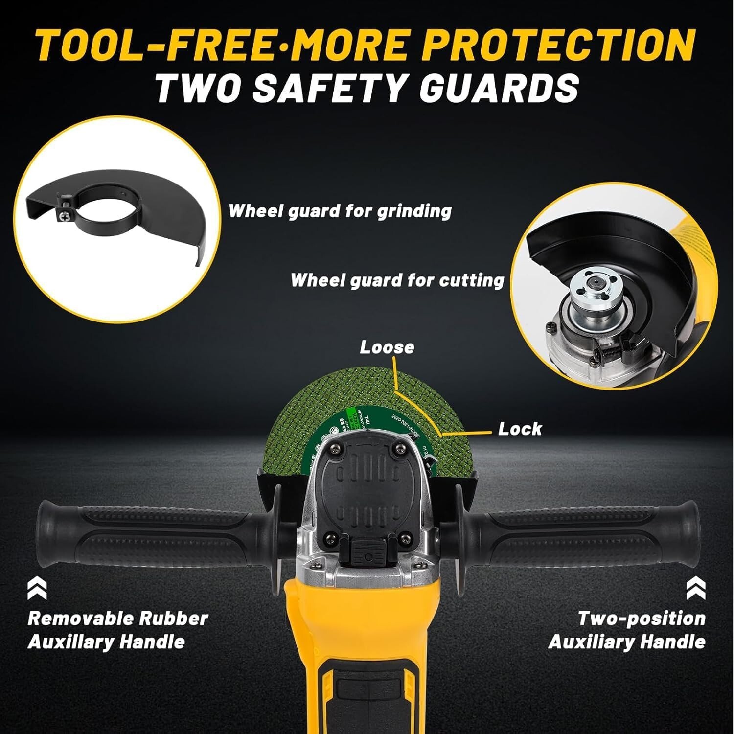 Cordless Angle Grinder Fits Dewalt 20V Battery (No Battery) 4-1/2 in. 10000 RPM