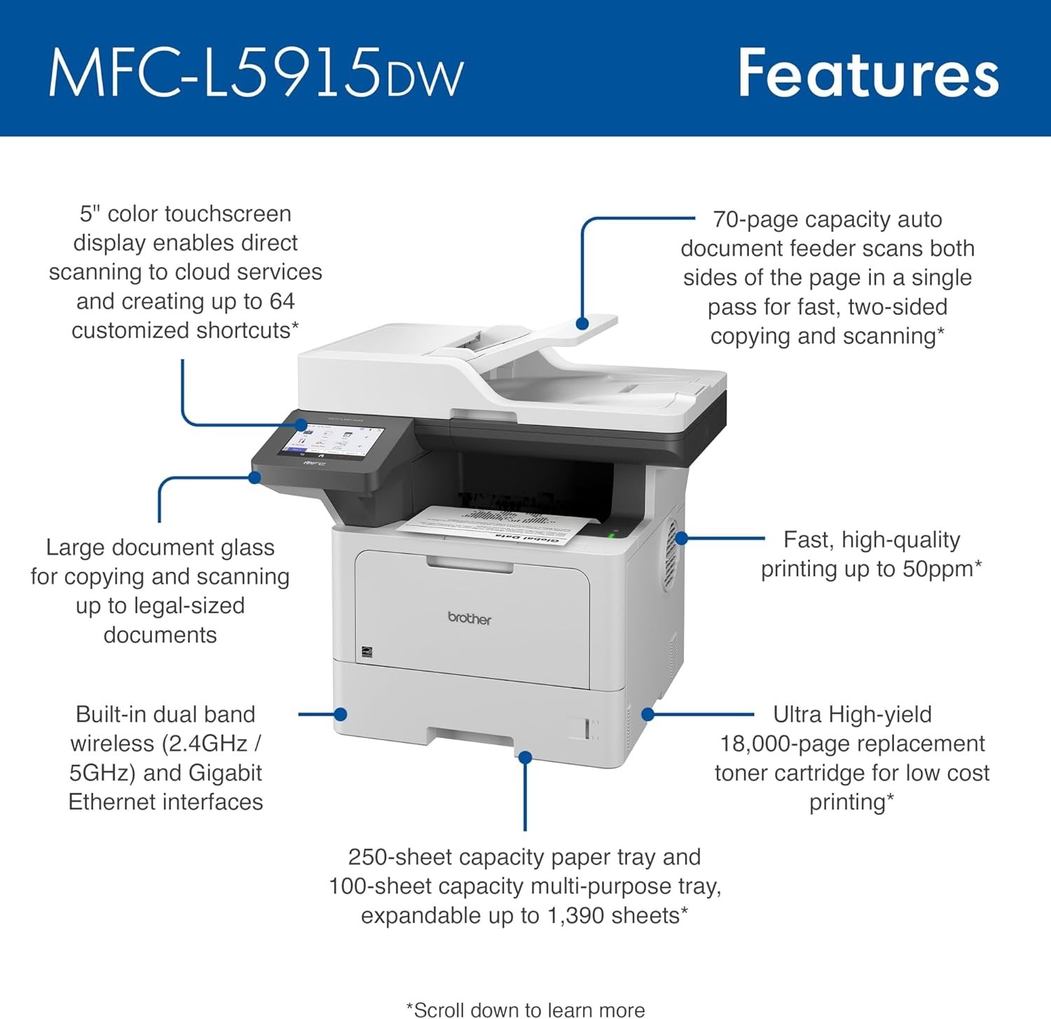 Brother MFCL5915DW Business Monochrome Laser All-in-One Printer, Low-cost Print