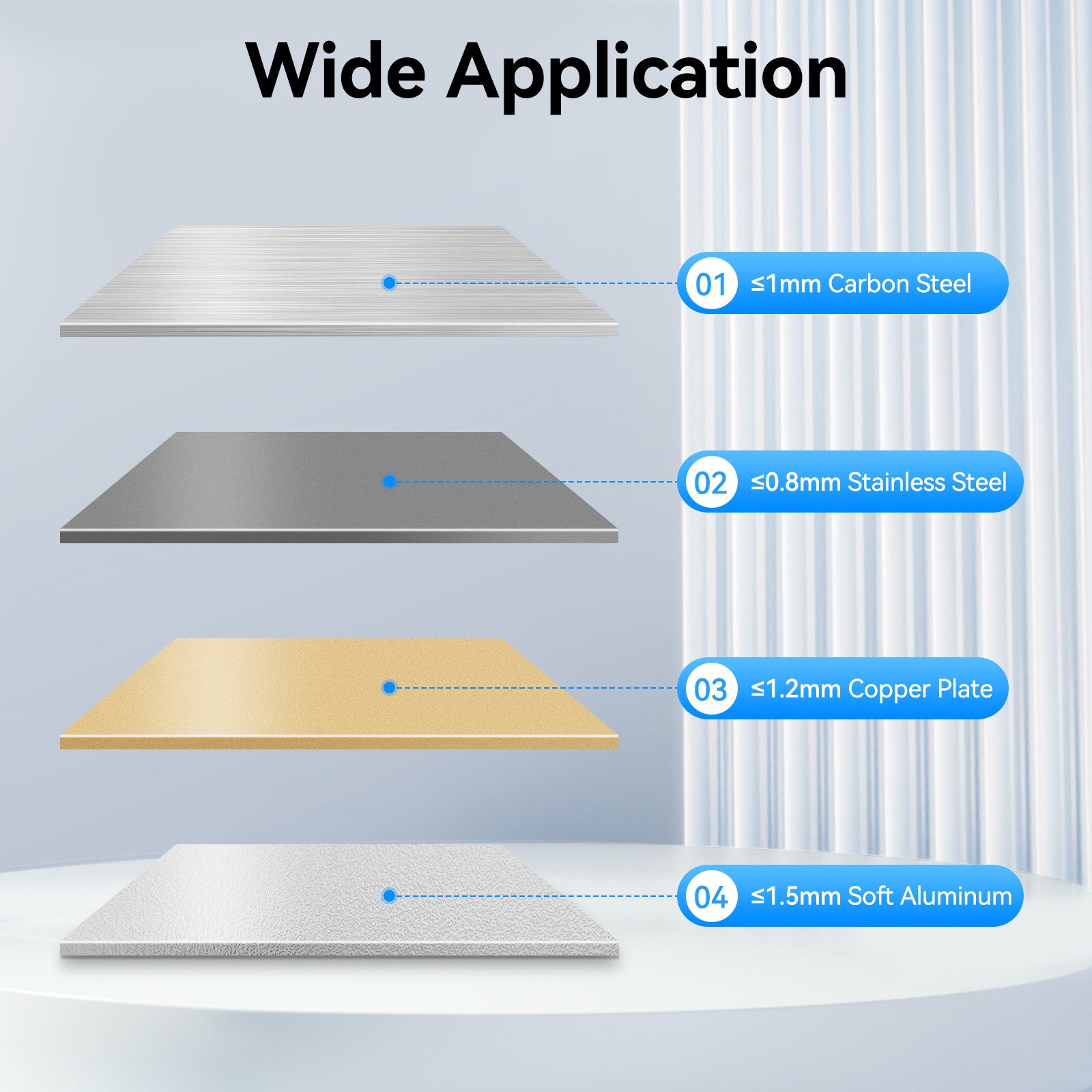 24" Pan and Box Brake Sheet Metal Pan and Box Metal Brake w Removable Fingers
