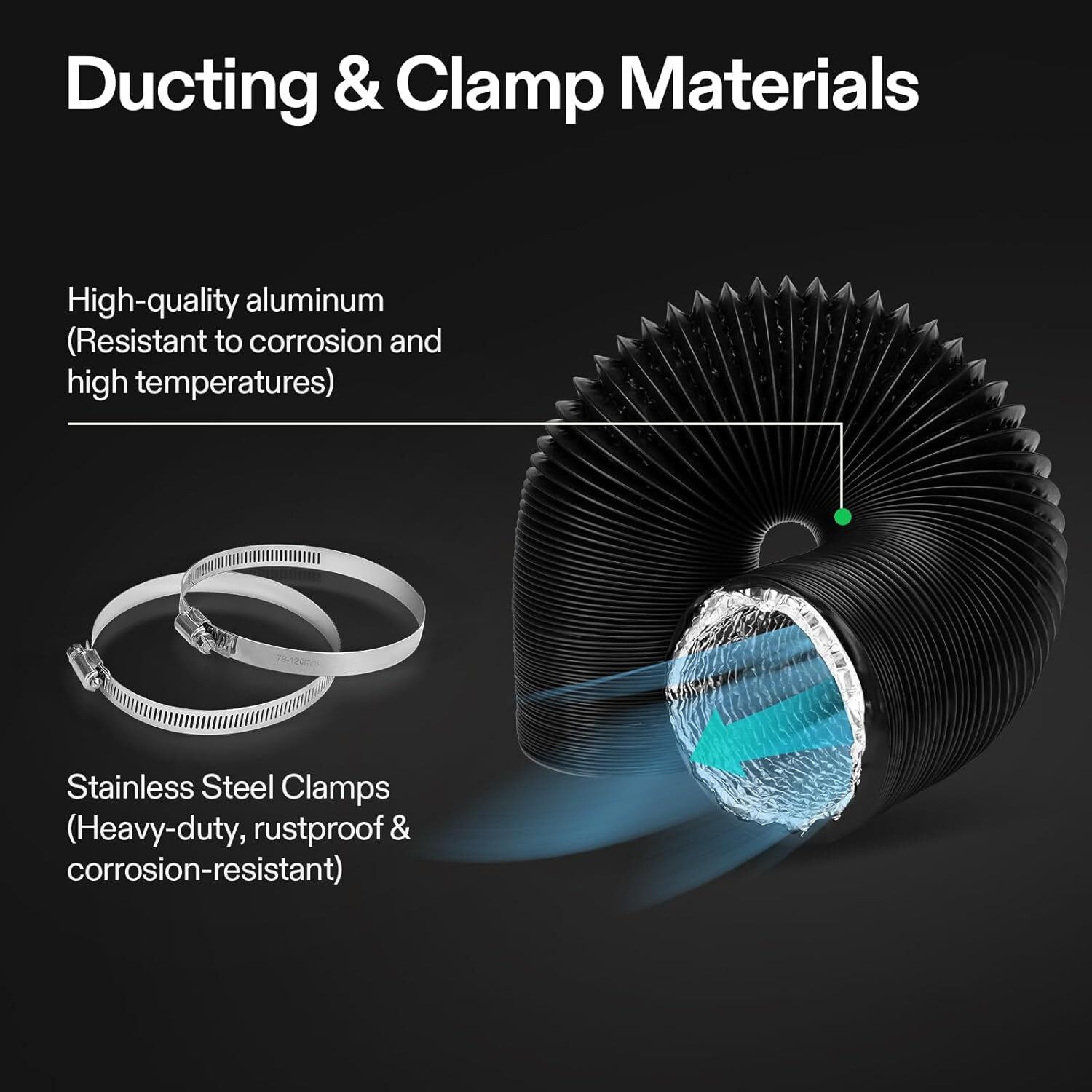 VIVOSUN Aerozesh AeroLight Kit Inline Fan & LED Grow Light & E42A Indoor Plants