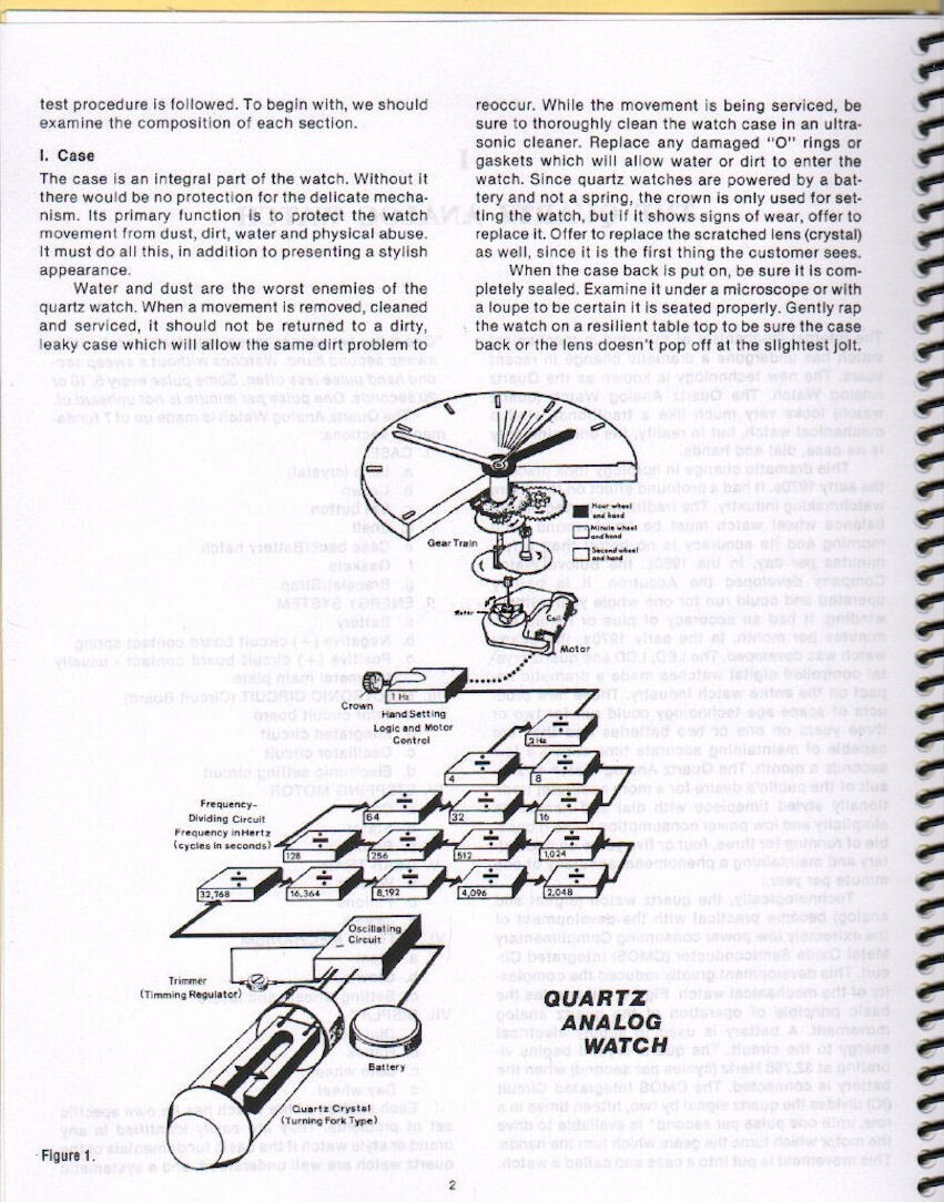Louis Zanoni QUARTZ WATCH REPAIR MANUAL, New Paperback with Spiral Binging,