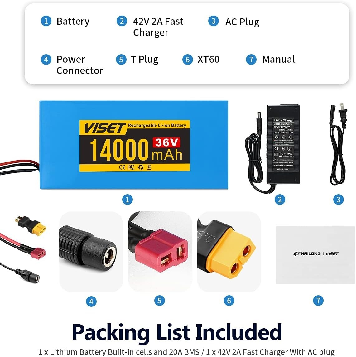 24V 36V 48V 10Ah 14Ah 20Ah 30Ah Ebike Lithium Battery for 200W-1500W Motor BMS