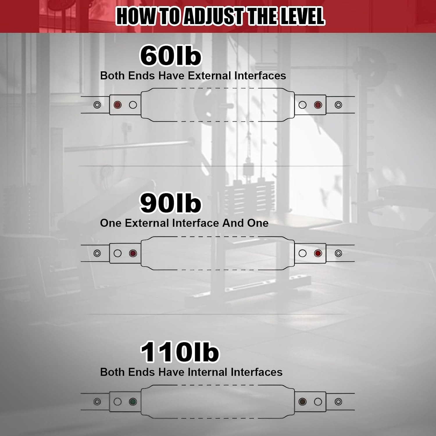 Gorilla Bar Twister Arm & Chest Trainer for Men – Adjustable 60-100lb Chest S...