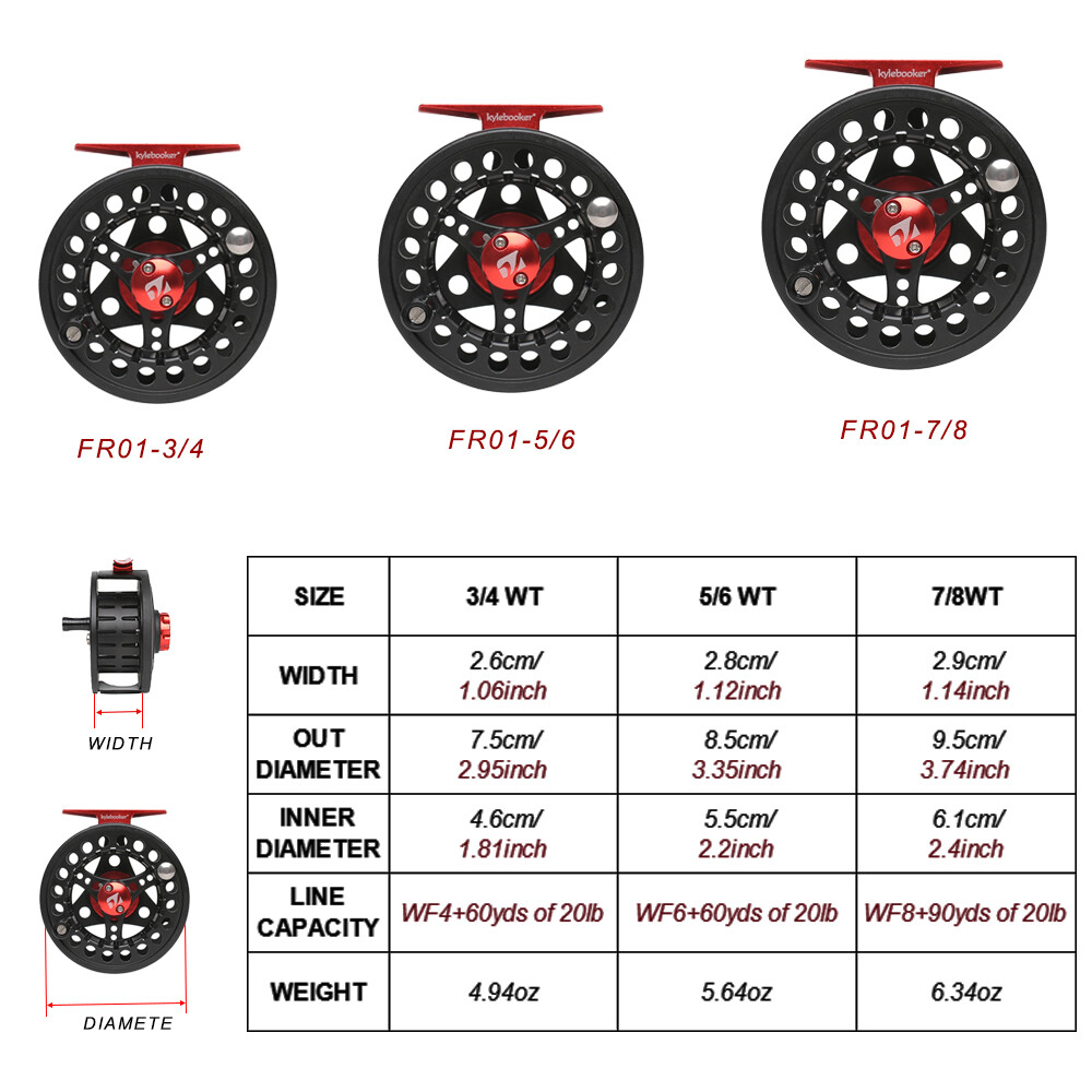 Kylebooker Fly Fishing Rod & Reel Combo Fly Line Backing Kit