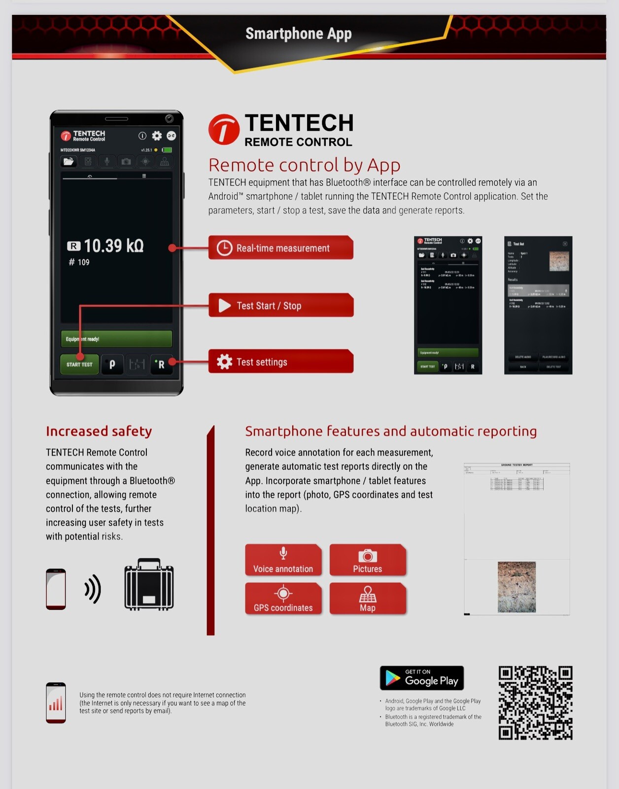 Megabras MTD20KWR Digital Earth Tester telurometer Reliable Measurement