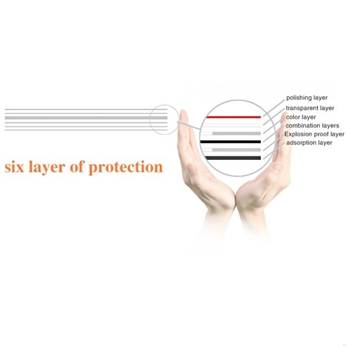 2 Sets HD LCD Screen Protector-Panasonic Lumix DMC-LX10 Bubble Free Anti-Smudge