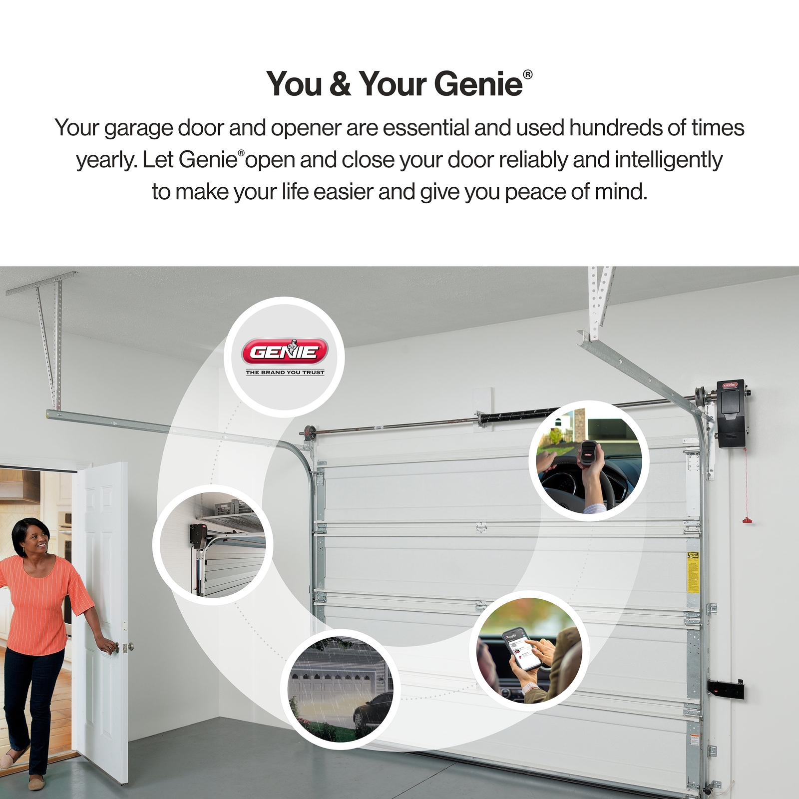 Genie 6172H-BO Wall Mount Smart Garage Door Opener with Battery Backup
