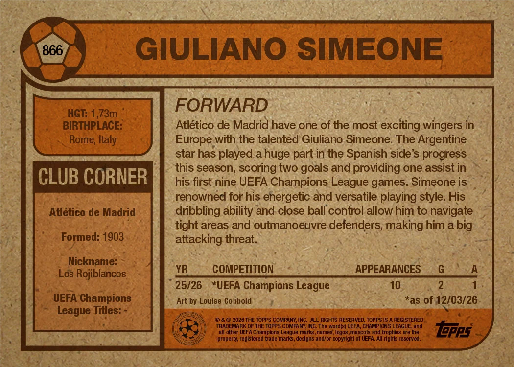 Kerim Alajbegovic & Giuliano Simeone UCC Topps Living Set 865 RC & 866 Presale
