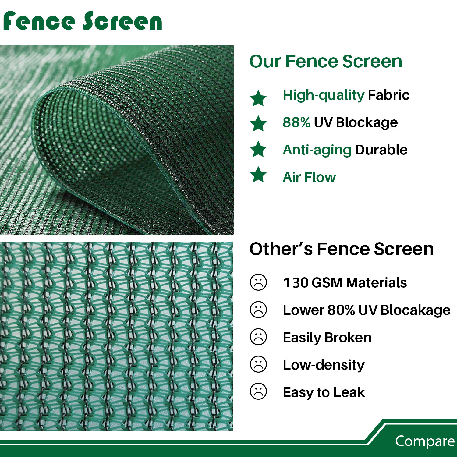 4' 5' 6' 8' Privacy Fence Screen Garden Yard Windscreen Mesh Shade Cover Green
