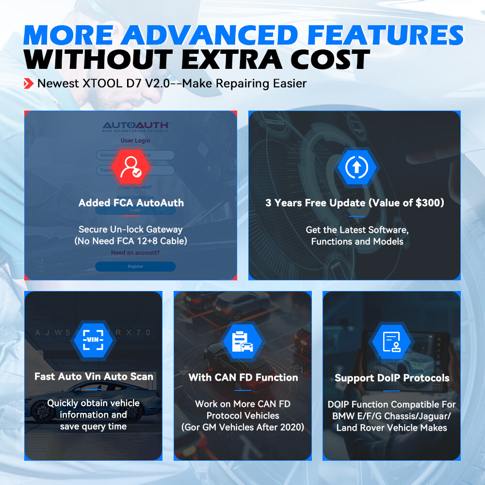 2025 XTOOL D7 Car Bidirectional Scanner Full Diagnostic Coding Key Programmer