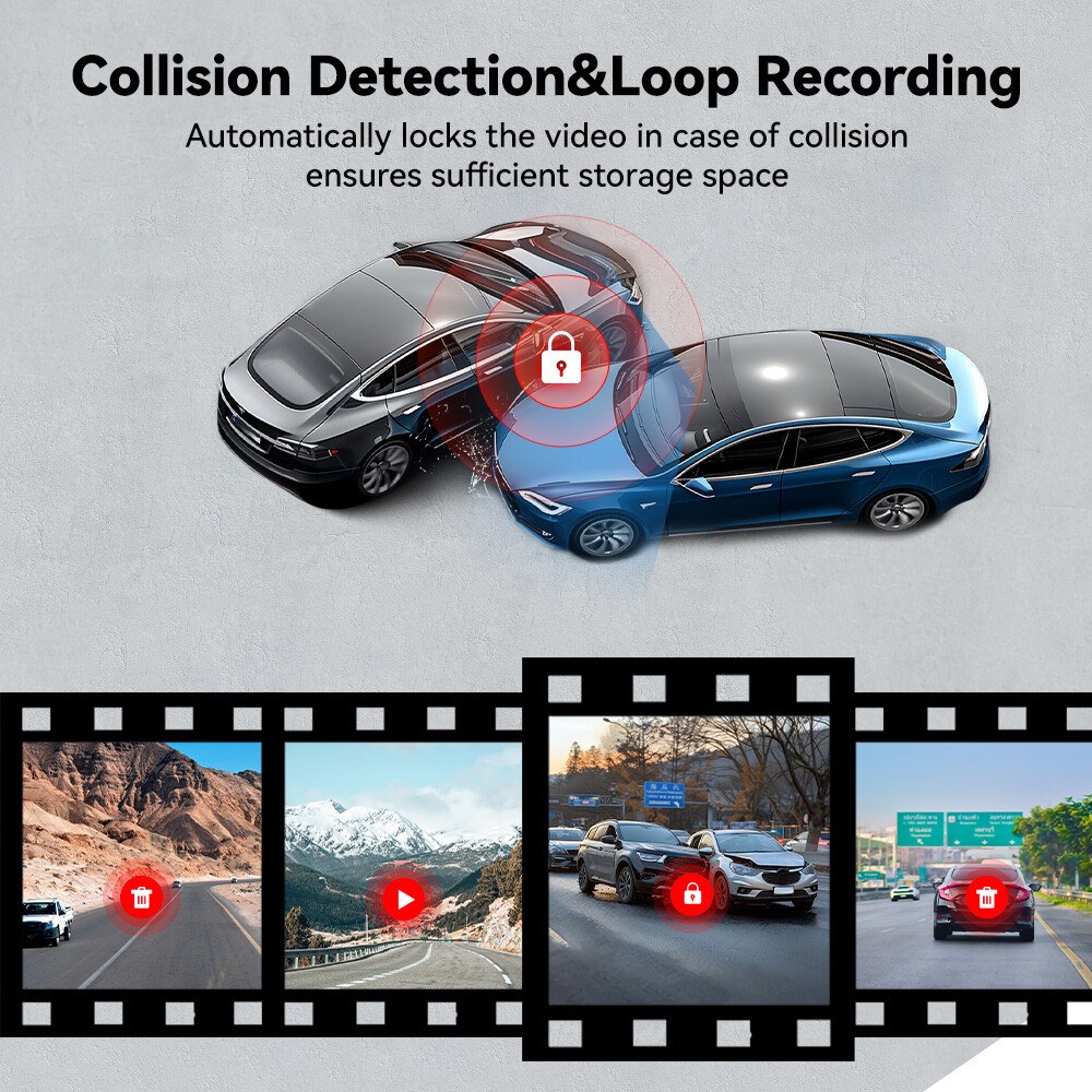 REDTIGER A6 3 Channel Dash Cam, 2.5K+1080P+1080P, 5.8GHz WiFi,3" Touch Screen