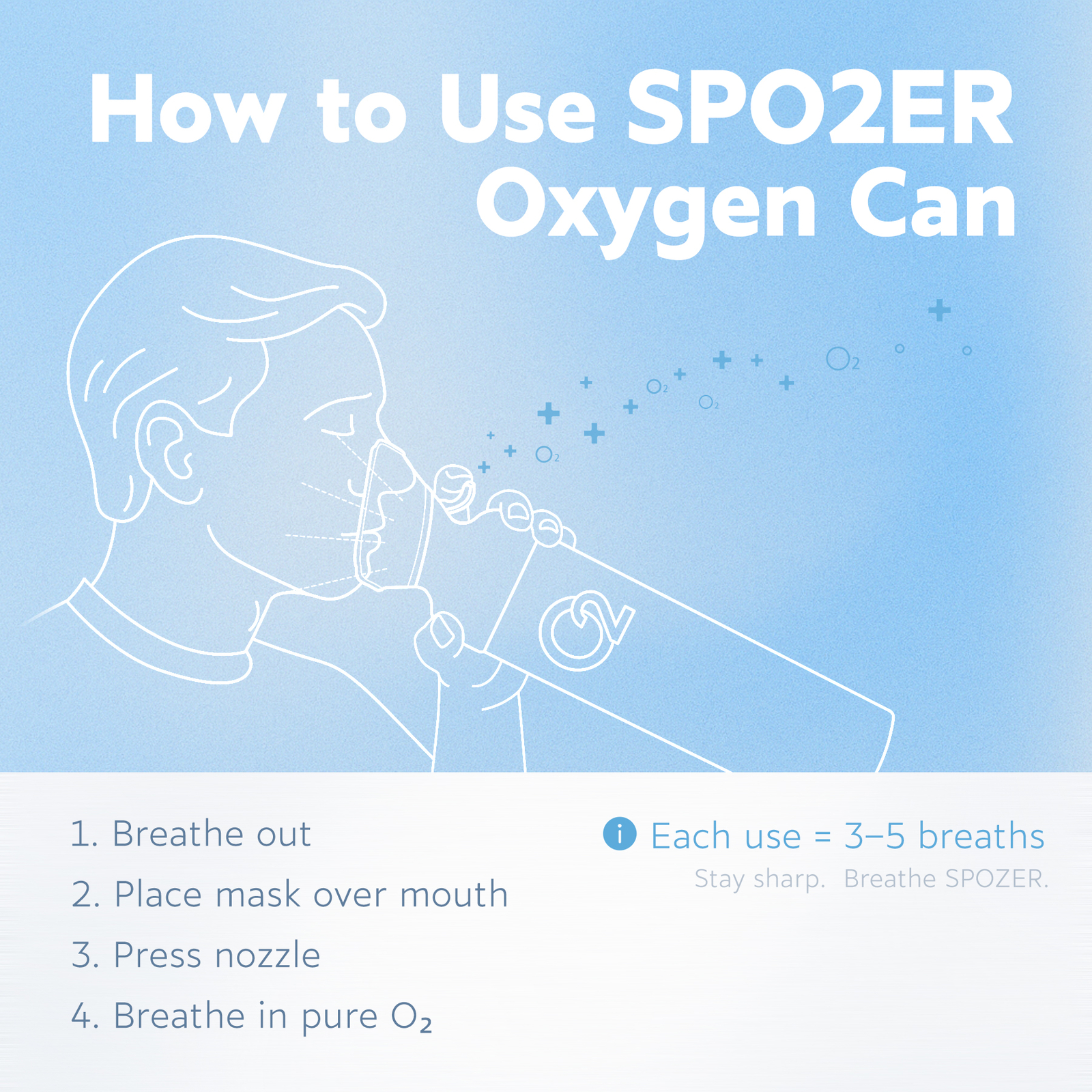 Spozer Oxygen Canned Oxygen Can Bottle with Mouthpiece, Odorless (6 Pack)