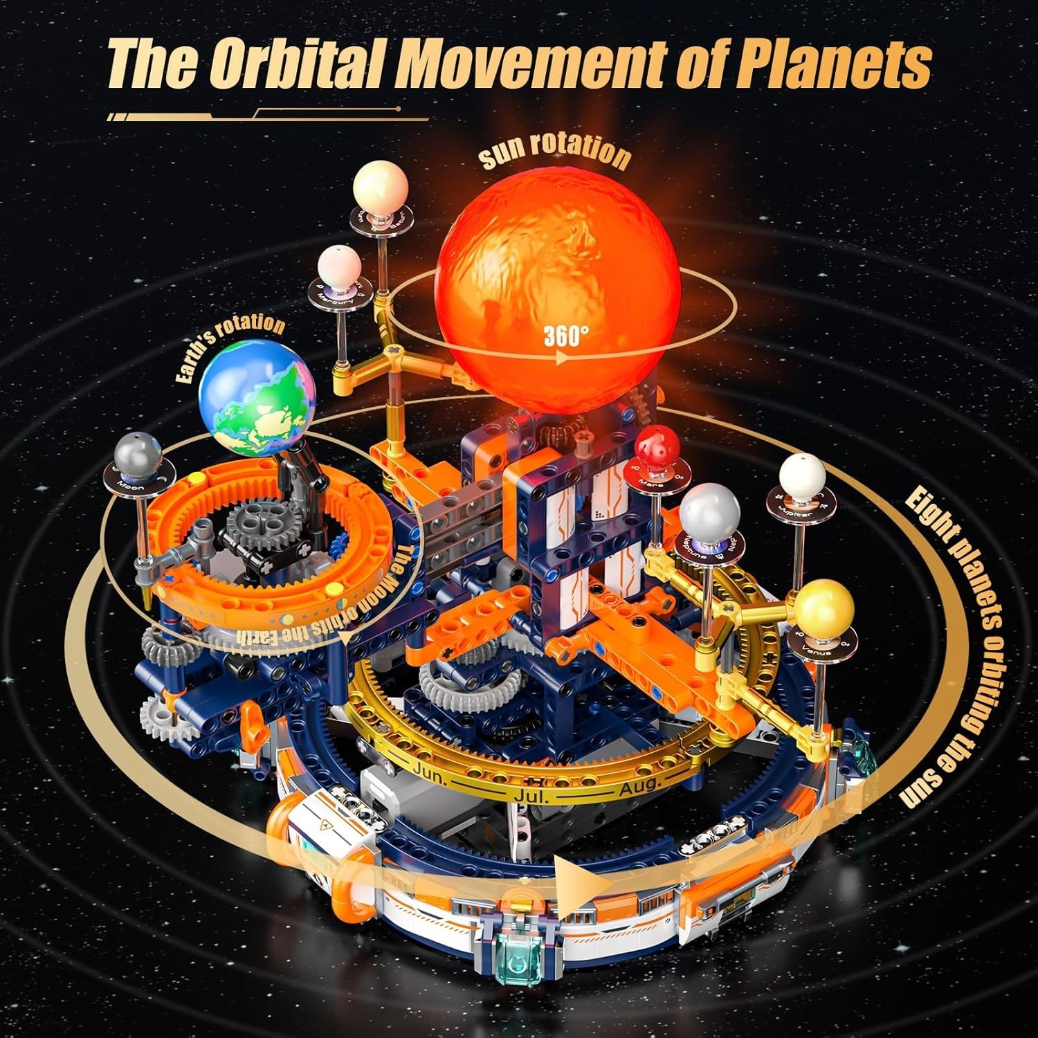 Solar System Building Set - Electric Solar System Model with Dynamic Lighting an
