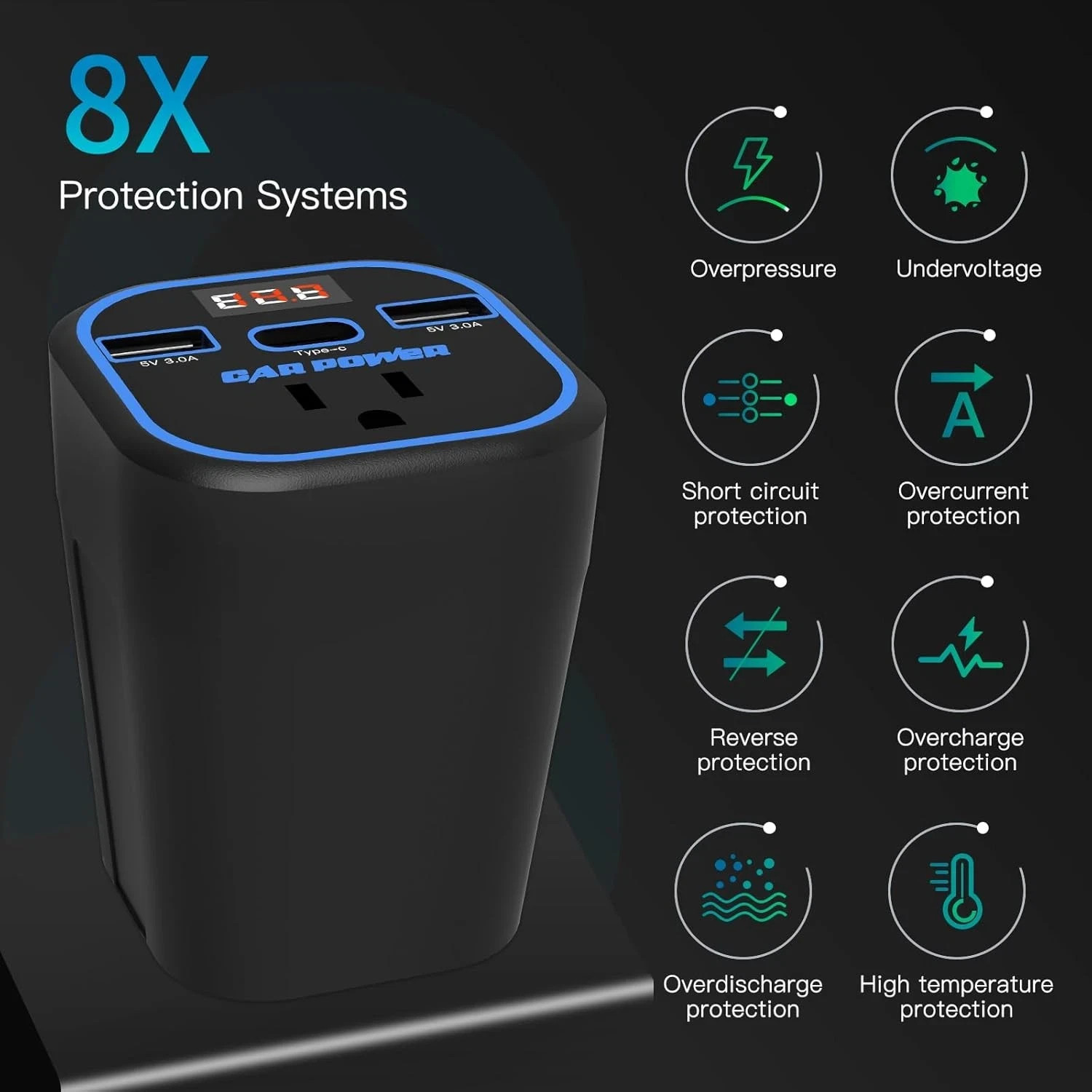 200W Car Power Inverter, Car Outlet Adapter 12V to 110V, Car Outlet Adapter with