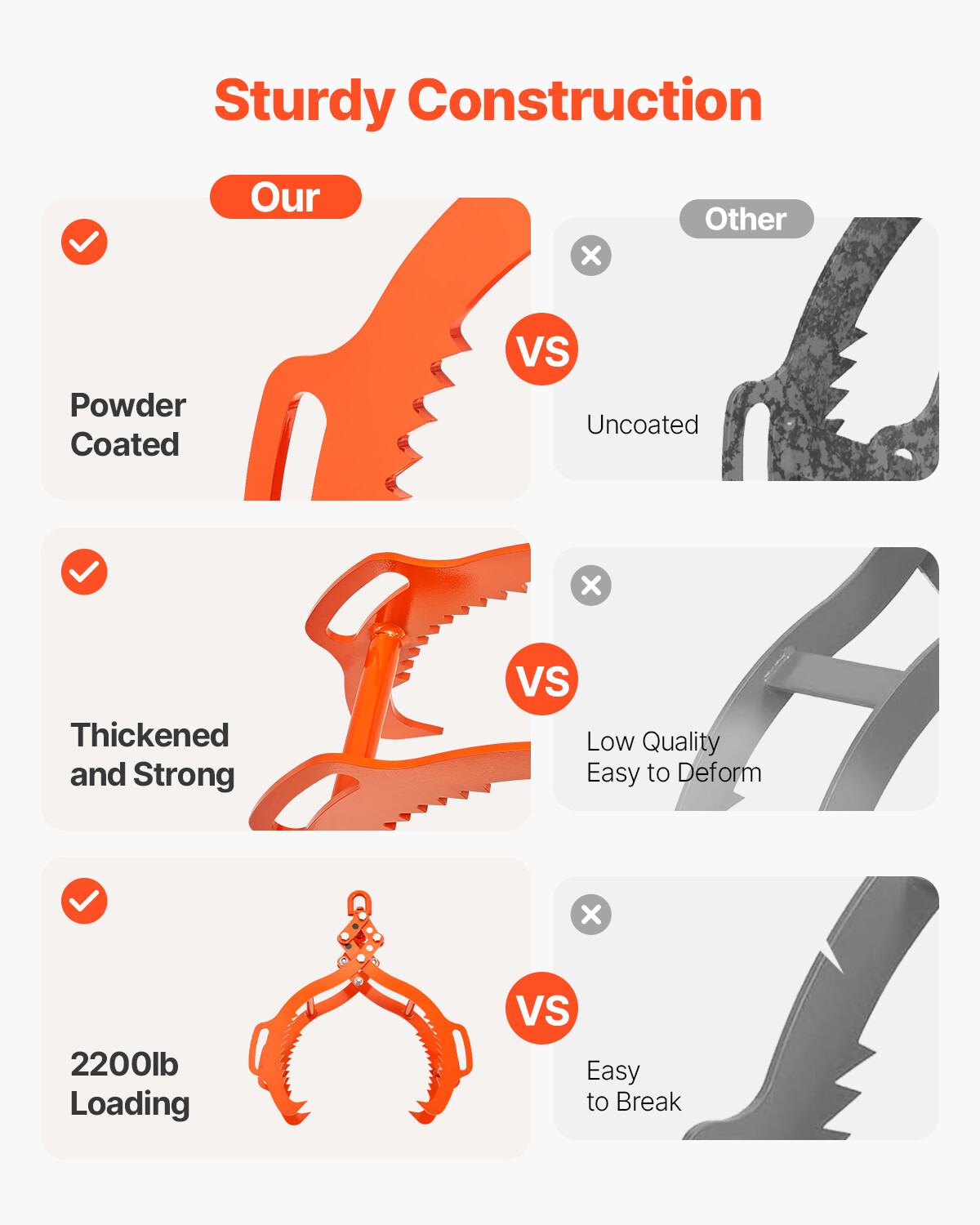 32in Log Lifting Tongs 4 Claw Solid Steel Log Grapple Swivel Log Tools