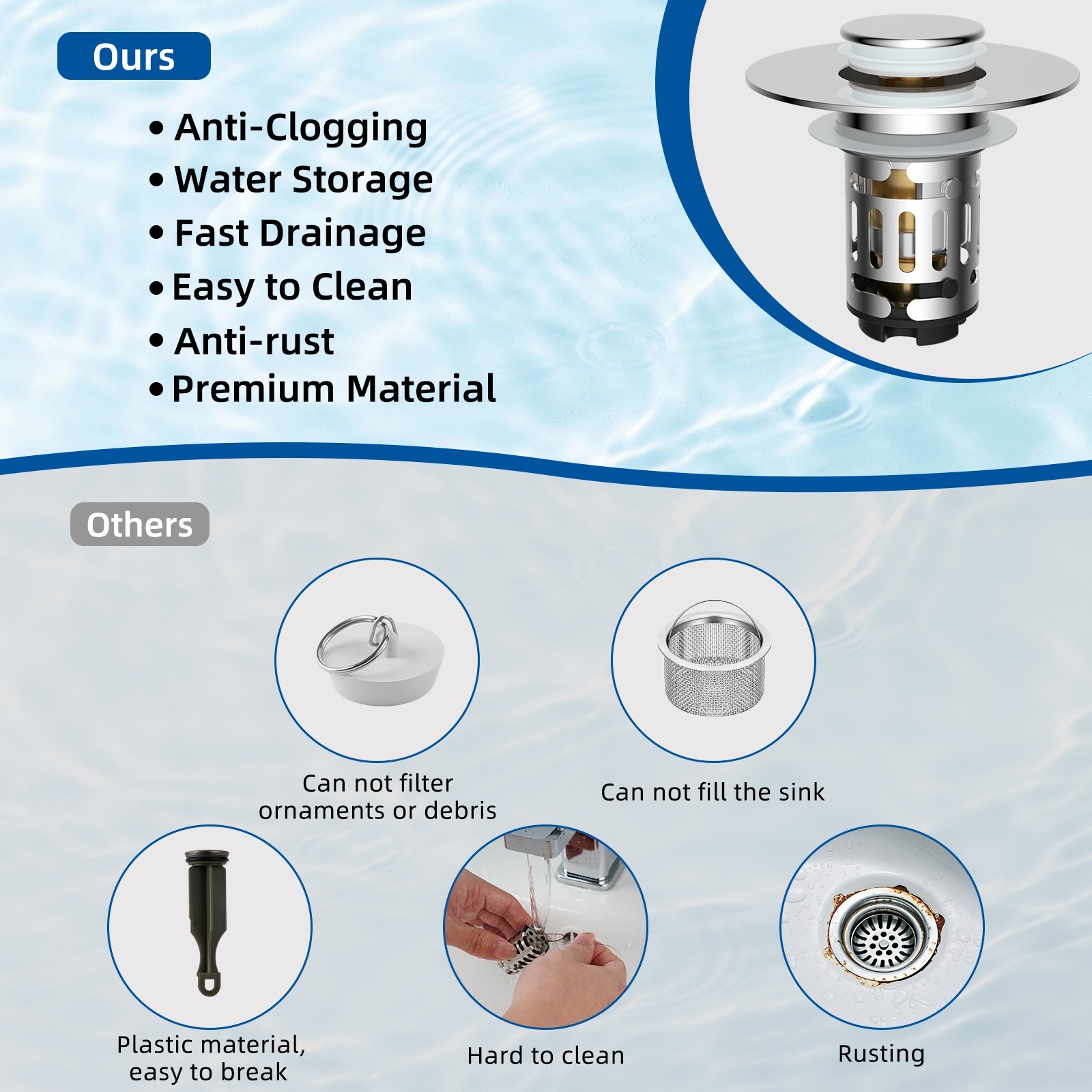 Universal Bathroom Sink Plug Stopper Wash Basin Core Bounce Pop Up Drain Filter