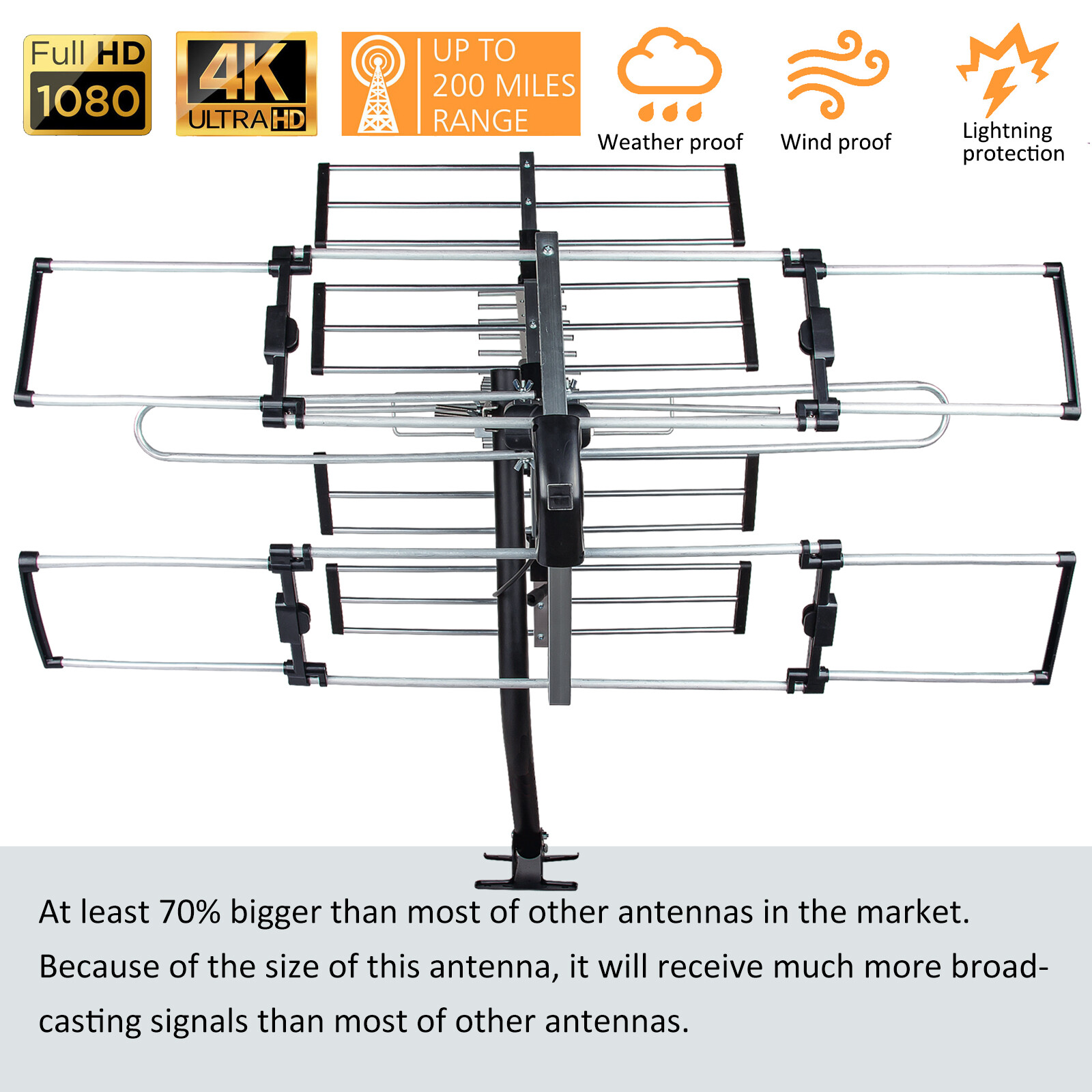 2024 Yagi 24 Elements Outdoor Antenna Long Range 4K ATSC 3 UHF VHF Clear Signal