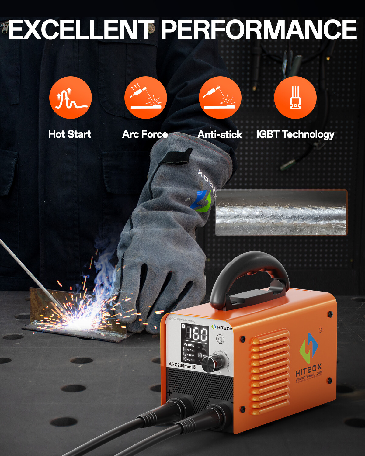 Portable 160A Mini Welding Machine MMA/Lift TIG VRD ARC Stick Welder 110V