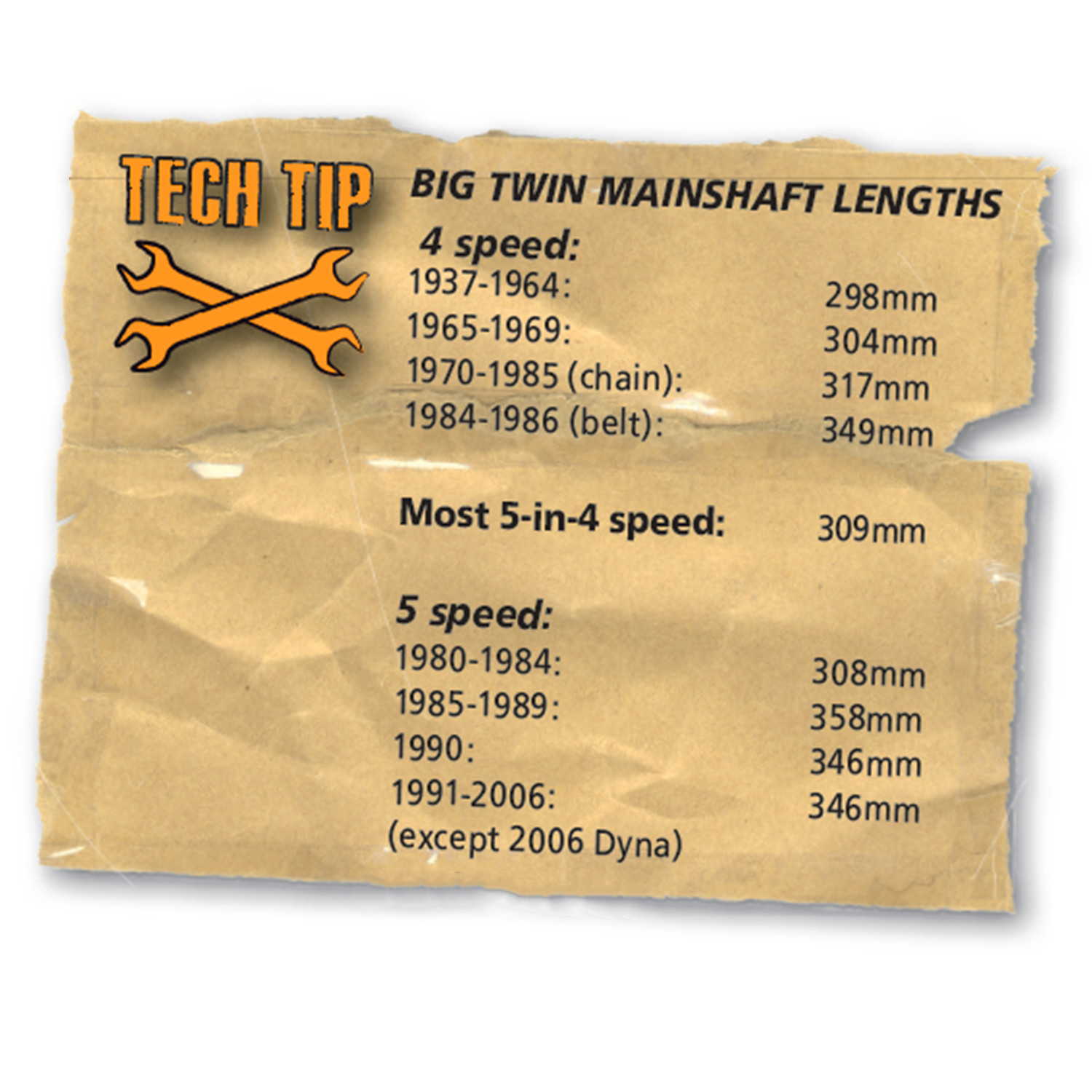 RevTech 4-Speed Gear Set 2.44:1 Close-Ratio Fits For Harley Big Twin 1970-E77