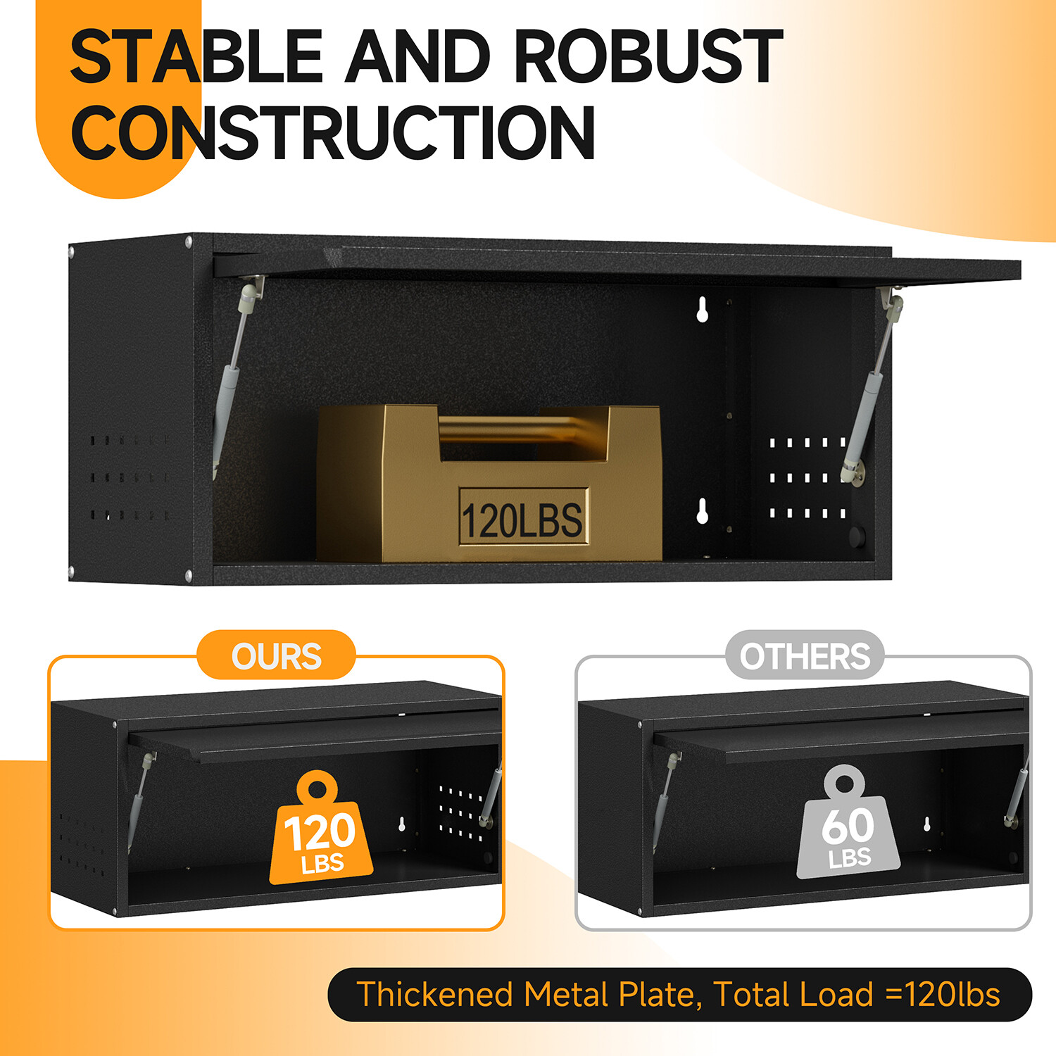 Garage Cabinet Set Workshop Set Garage Cabinets Storage System Tool Boxs Set 6pc