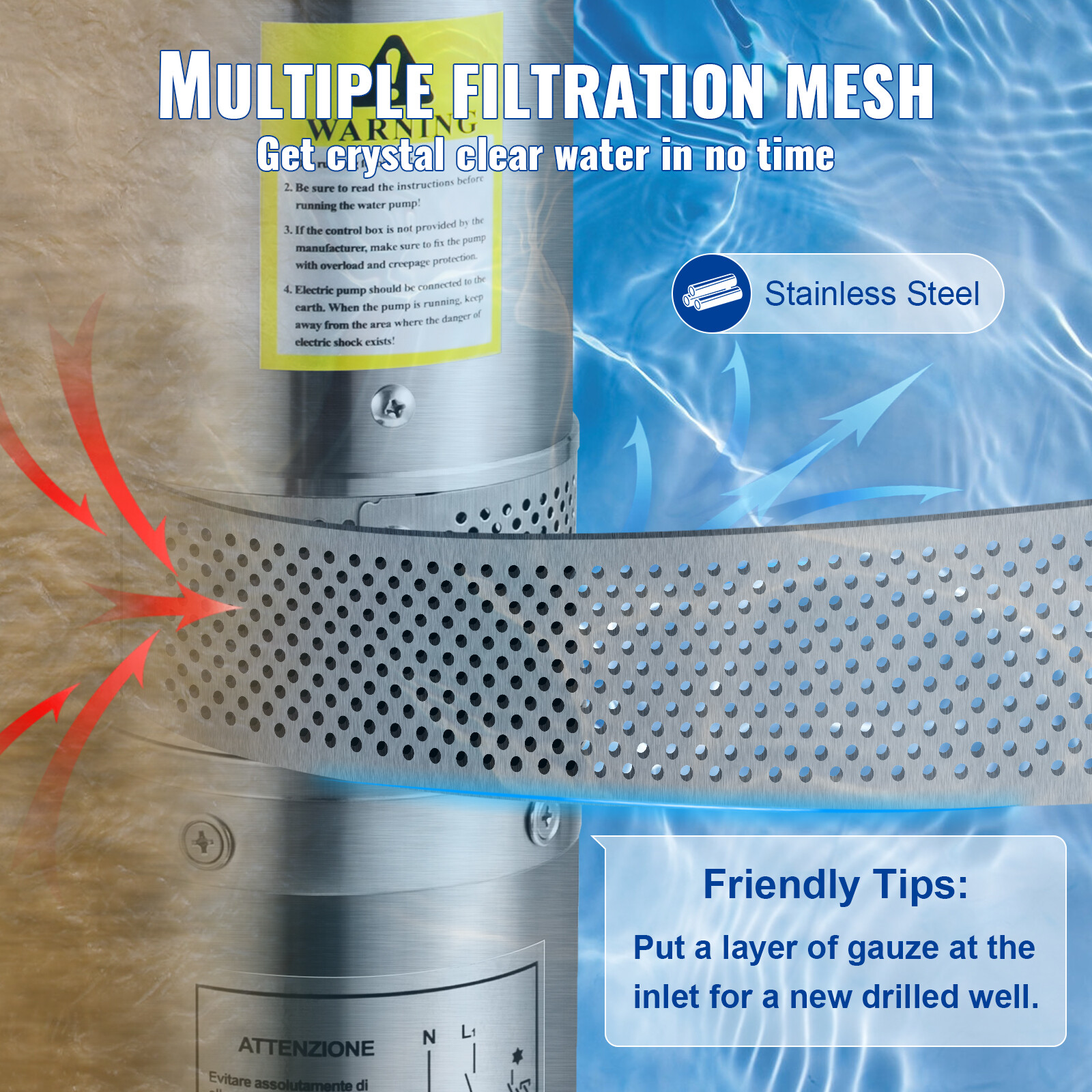 VEVOR 1-1/2HP Deep Well Pump 276ft Submersible Pump 37GPM Stainless Steel 230V