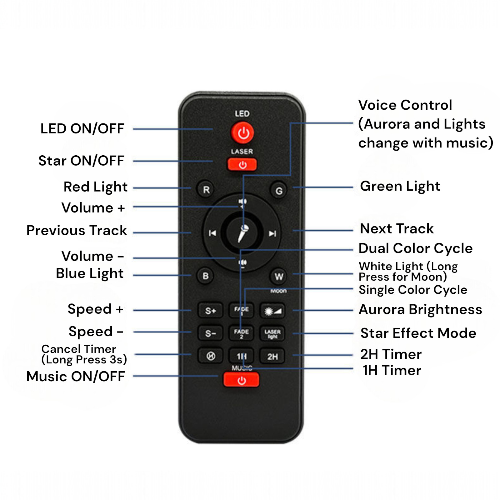 Galaxy Star Projector Aurora Night Light Bluetooth Music Lamp Moon Sky Gift