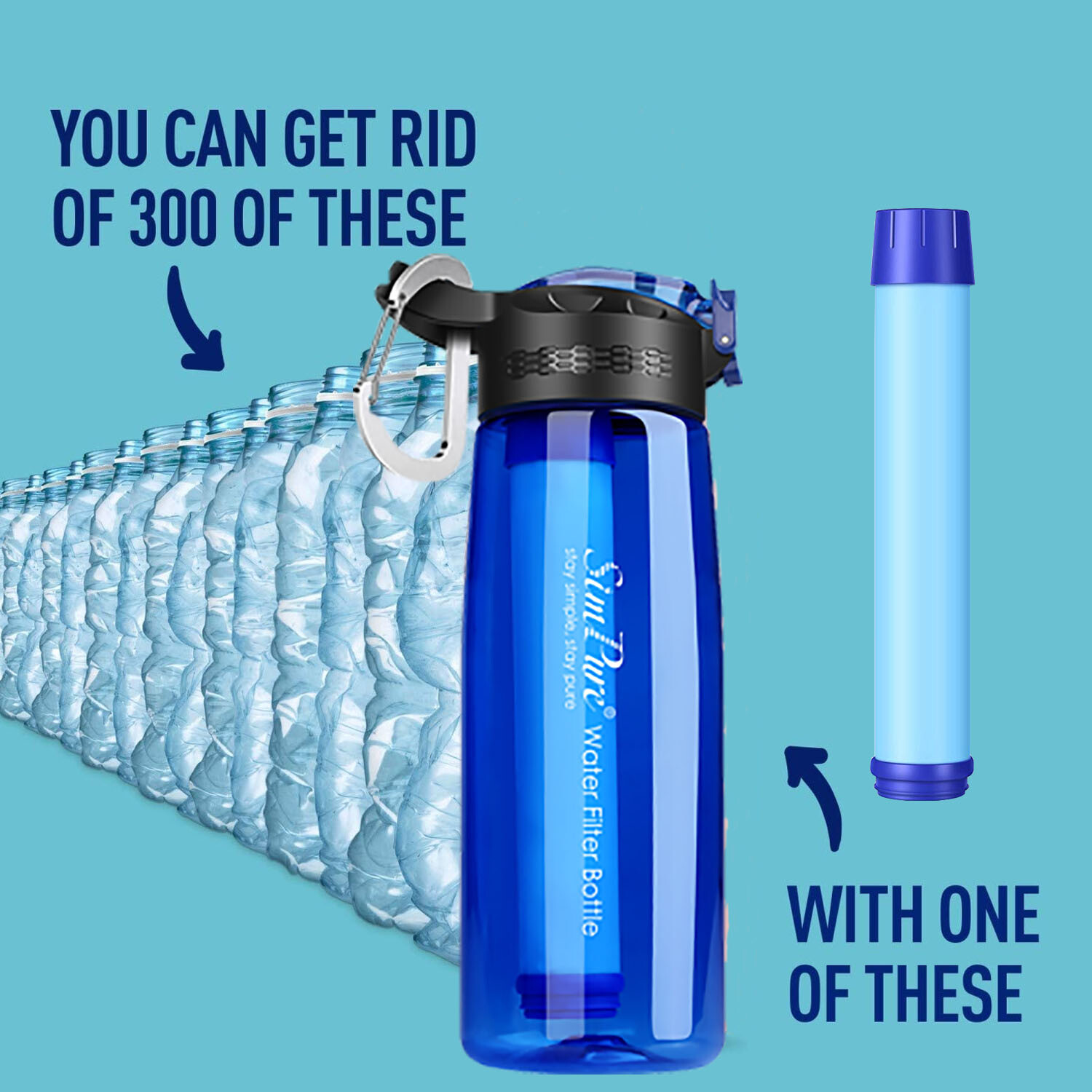 Water Filter Bottles W/Straw Water Filtration Bottle Purifier Outdoor Emergency