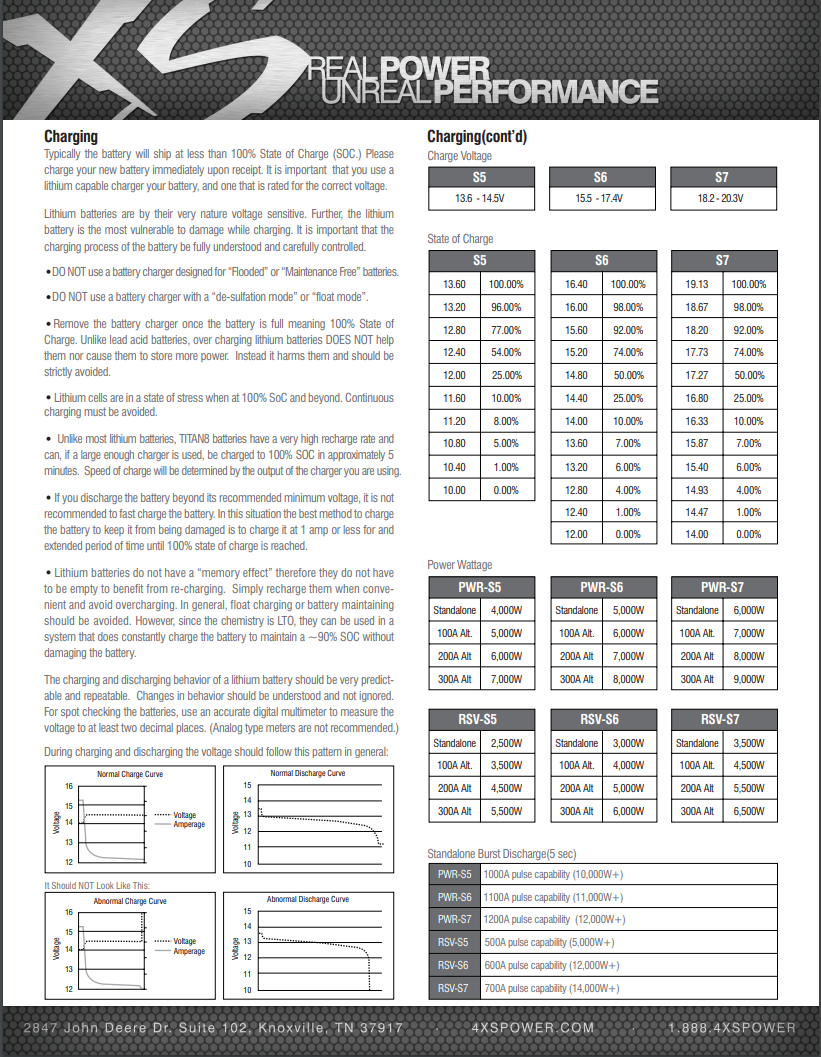 XS Power Titan 8 RSV-S5 20AH Lithium Car Audio Battery 2500W 12V 1000A