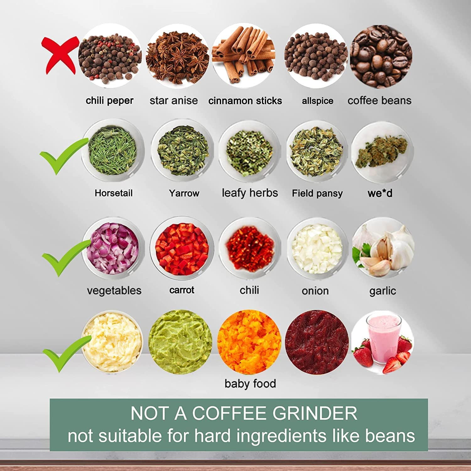 Electric-Herb-Grinder-Large-3.4oz-USB Rechargeable, 3.5'' Powerful Grinder for D