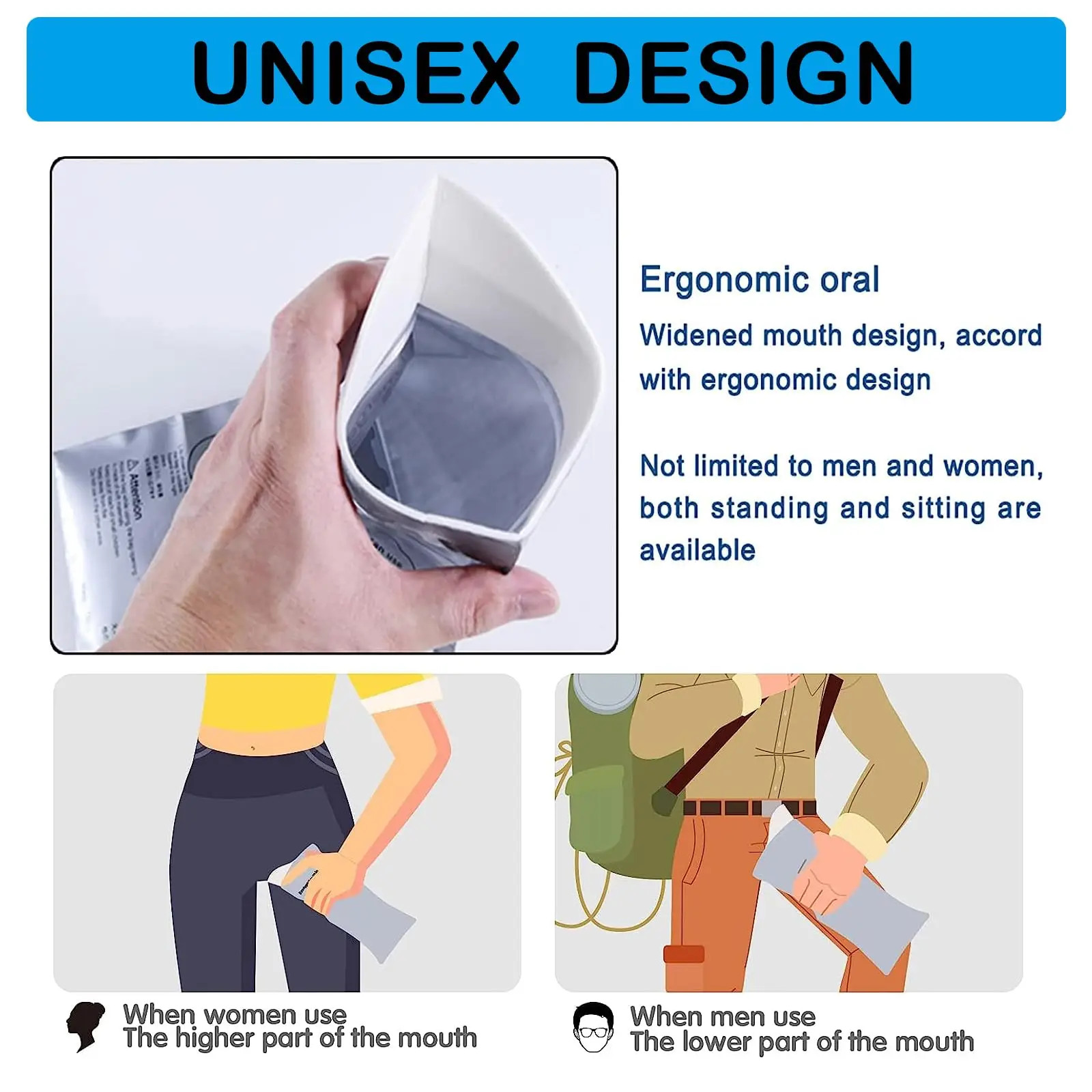 32 PCS Disposable Emergency Urinal Bag,Travel Pee Portable Camping Pee Bags