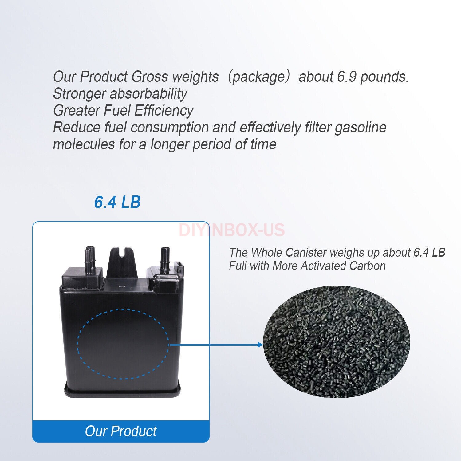 EVAP Vapor Canister For Cadillac Escalade ESV EXT GMC Yukon XL Chevy Hummer New