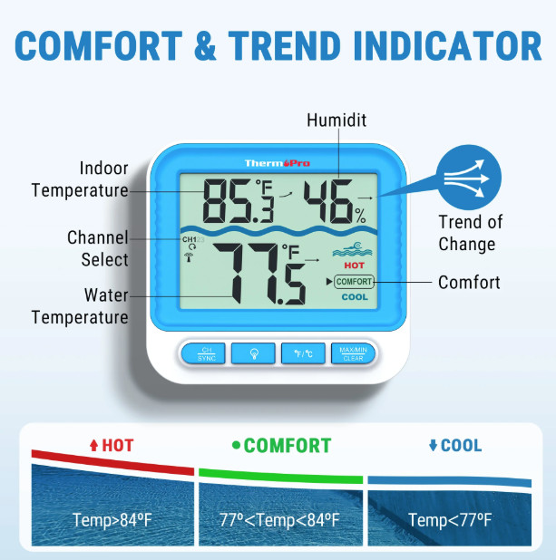 ThermoPro Digital Pool Thermometer, Floating Water Thermometer for Hot Tubs Bath