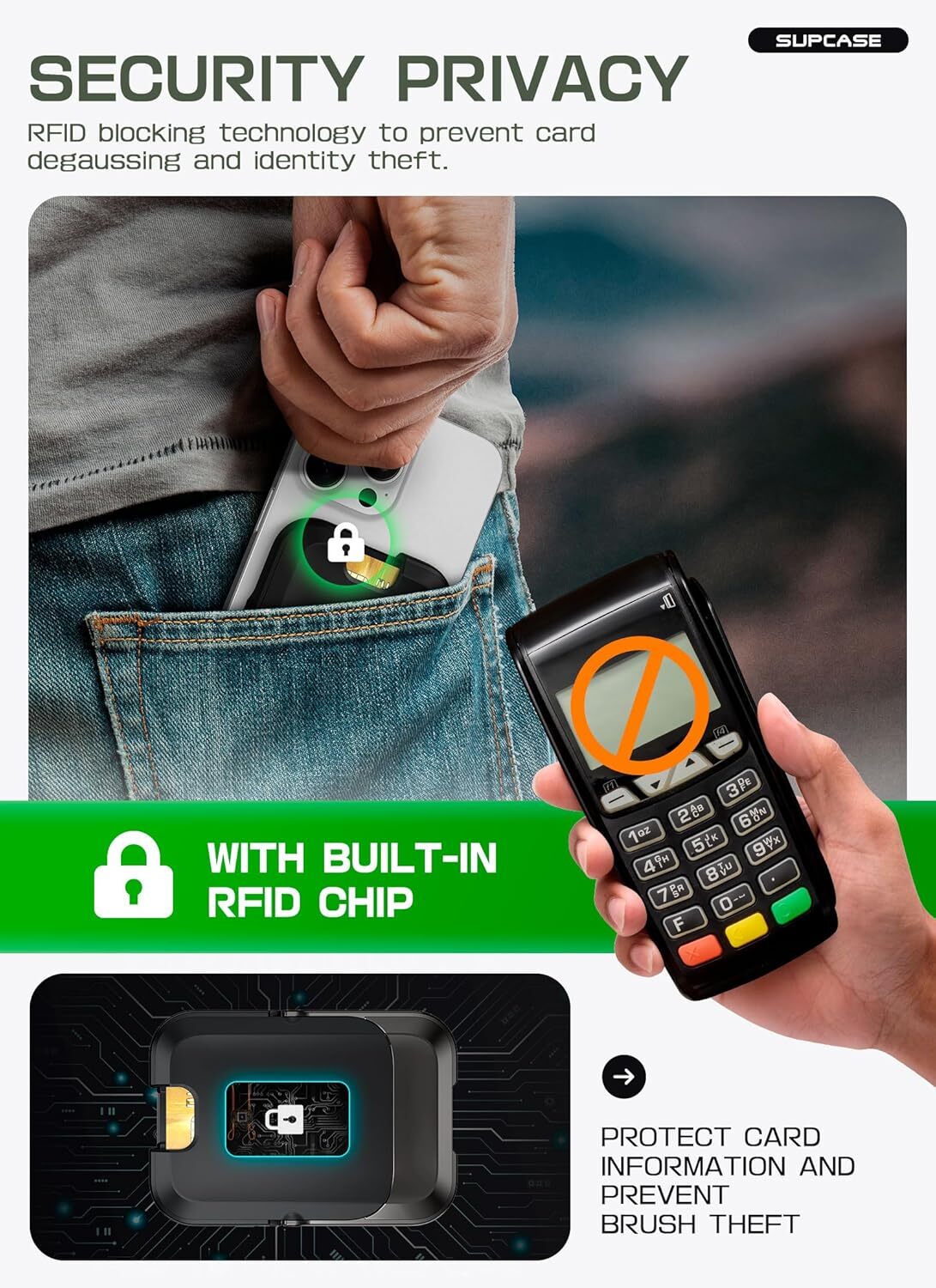 SUPCASE Magnetic MagSafe Wallet w/ Stand Holder For Apple iPhone 16/15/14/13/12