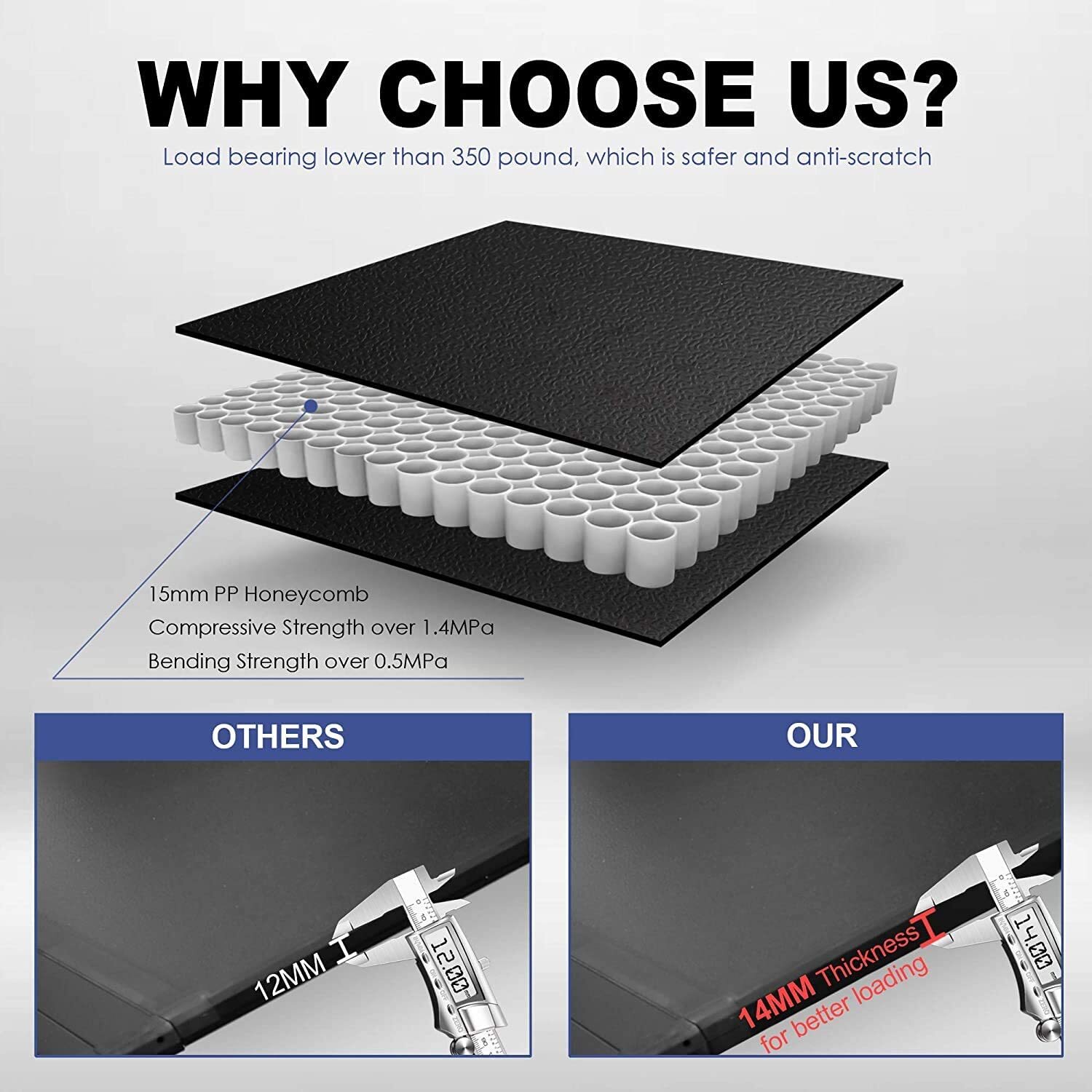 Hard 4-Fold Tonneau Cover For 2019-2026 Silverado Sierra 1500 5.8FT Truck Bed