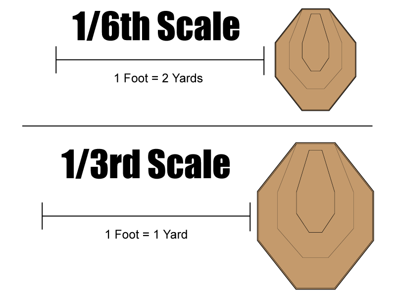 Scaled Dryfire Target Kit including USPSA Targets, Poppers, Mini-Poppers, Plates