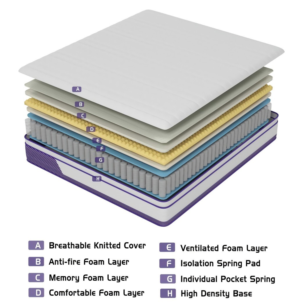 12"14" Gel Memory Foam Spring Hybrid Queen Mattress Twin Full King Size In A Box