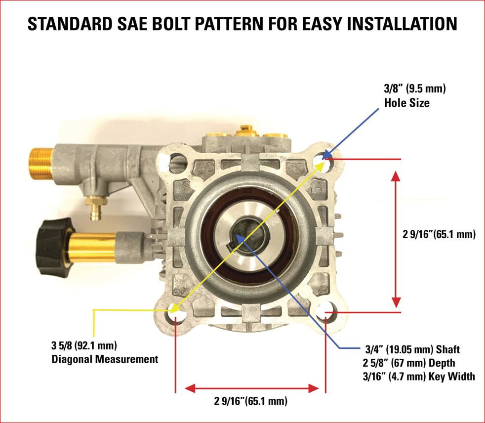 520004 OEM Replacement Pressure Washer Pump 2.5GPM@3400 PSI 3/4 Hollow Shaft