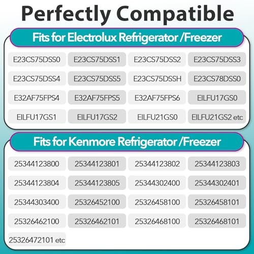6 Pcs 5304517886 5W Refrigerator LED Bulbs, KEI D28A KEL2811 E17 Freezer Light