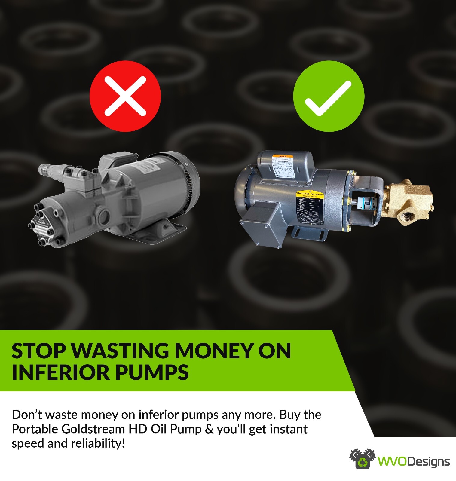 25gpm Oil Transfer Gear Pump with 1HP motor (No Switch, Plug, or Handle)