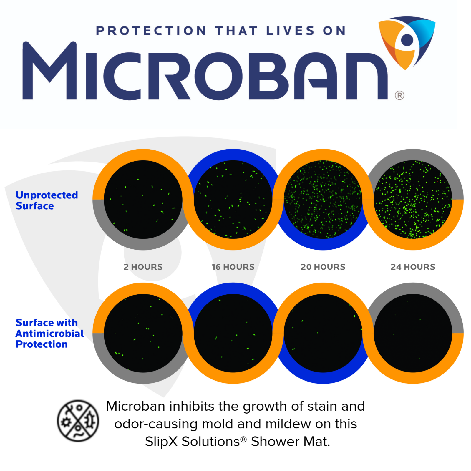 Large Non-Slip Rubber Shower Mat with Microban: SlipX Solutions Square Stall Mat
