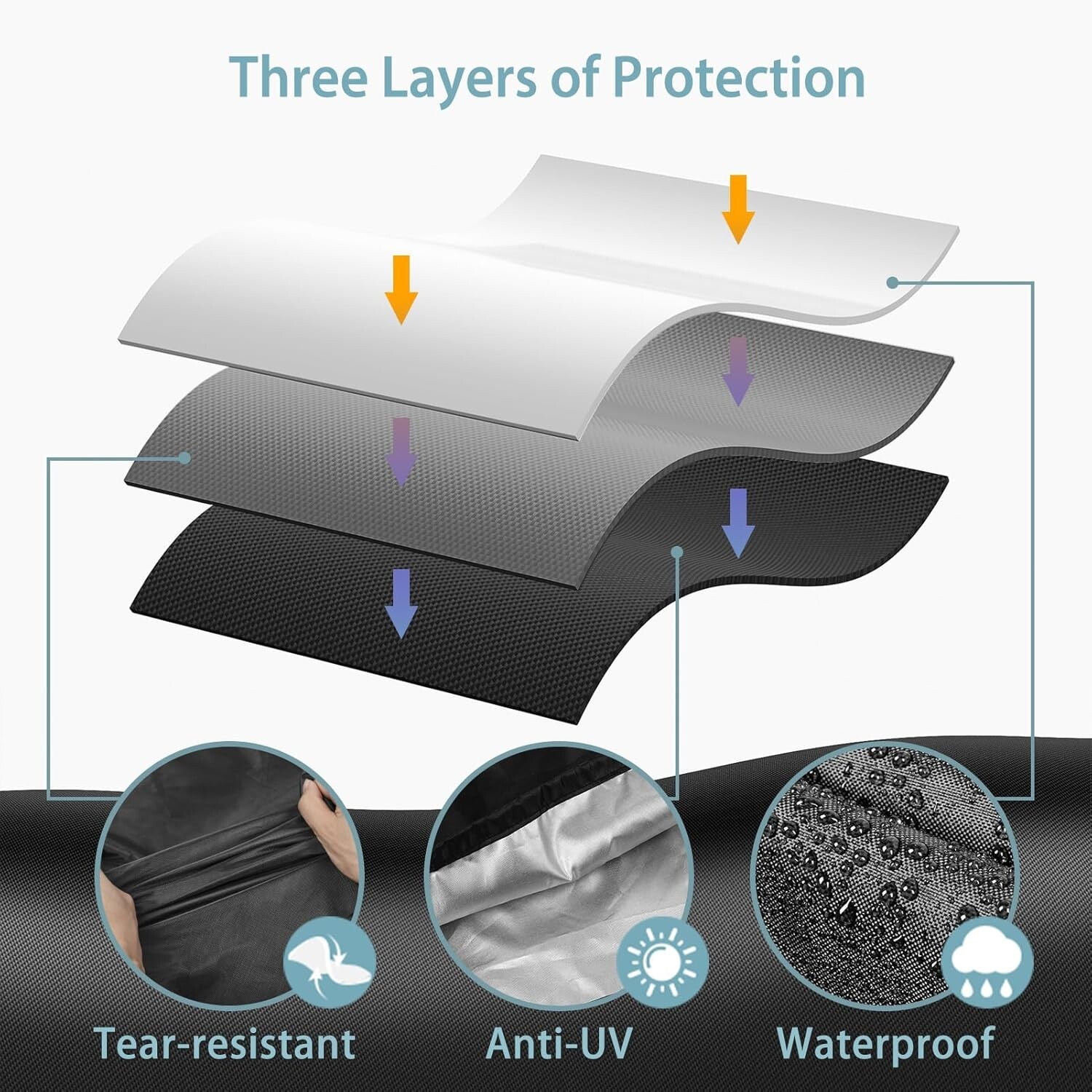 36" Griddle Cover for Blackstone 36In Griddle, Royal Gourmet 4-Burner Griddles