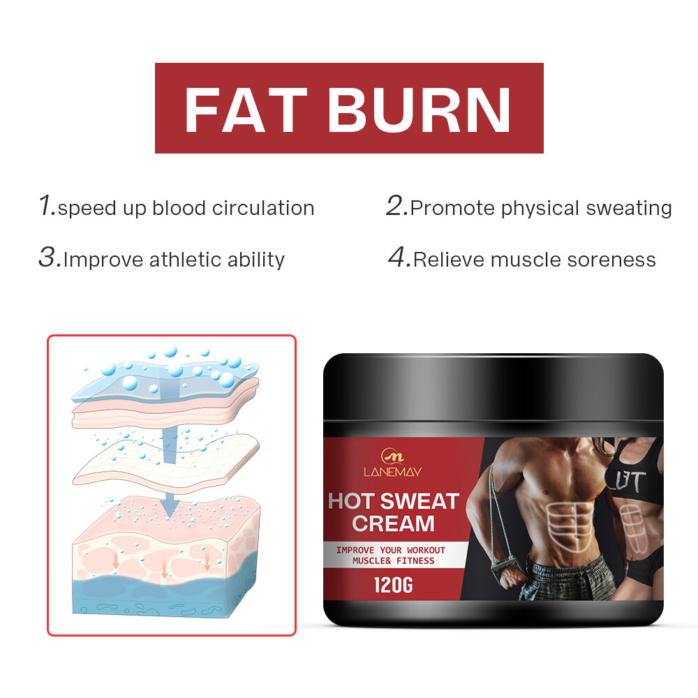 Powerful Abdominal Muscles Cream Weight Loss Belly Fat Burner Sweat Enhancer